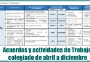 DOCENTES: Acuerdos y actividades de Trabajo colegiado de abril a diciembre.