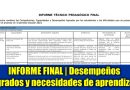 INFORME DOCENTE: Desempeños logrados y necesidades de aprendizaje [Descarga aquí]